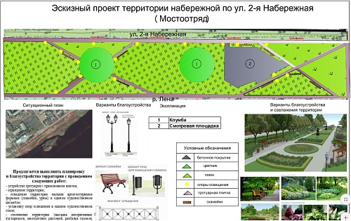 В УСТЬ-КУТЕ СТАРТОВАЛО ГОЛОСОВАНИЕ ПО ВЫБОРУ ОБЩЕСТВЕННОЙ ТЕРРИТОРИИ